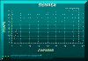points D15.gif (16170 octets)