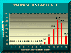 probabilites6.gif (13803 octets)