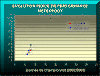 perfo meteofoot1.gif (21253 octets)